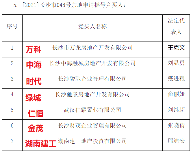 澳門彩票中心，探索2025年澳門彩票搖號(hào)記錄的歷史長(zhǎng)河（不少于1951字），澳門彩票中心，回顧歷史長(zhǎng)河，探尋2025年彩票搖號(hào)記錄之旅