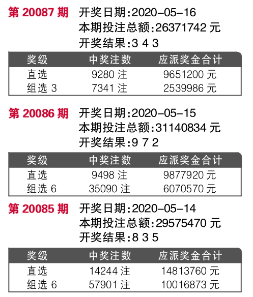 揭秘今晚最快開獎(jiǎng)結(jié)果記錄 494949 2022版，不容錯(cuò)過！，揭秘今晚最快開獎(jiǎng)結(jié)果記錄，494949 2022版獨(dú)家爆料！