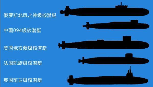 中國(guó)096型戰(zhàn)略核潛艇，服役時(shí)間的期待與解析，中國(guó)096型戰(zhàn)略核潛艇，服役時(shí)間的期待與技術(shù)解析