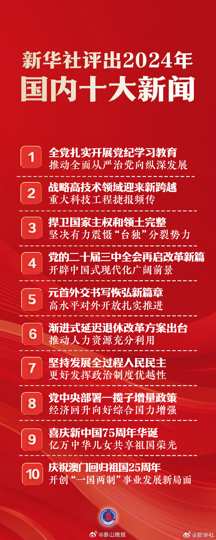 國家大事新聞30條，深度解析與洞察，國家大事新聞深度解析與洞察，30條重大事件回顧與分析
