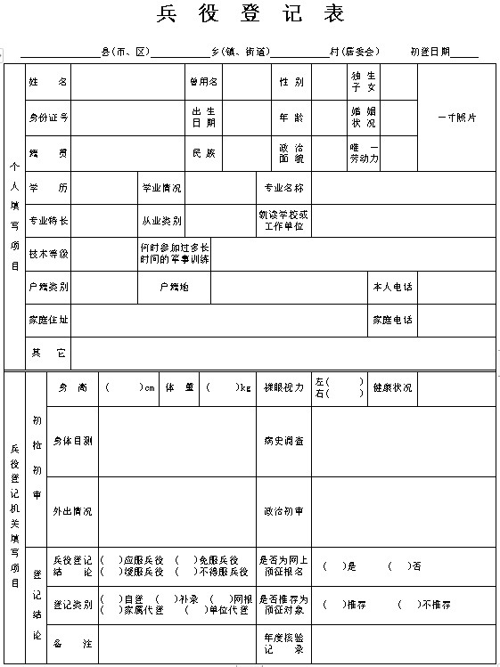 全國征兵網(wǎng)兵役登記表下載，詳細(xì)指南與常見問題解答，全國征兵網(wǎng)兵役登記表下載指南與問題解答