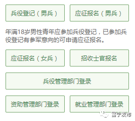全國征兵網(wǎng)兵役登記官網(wǎng)，權(quán)威入口與操作指南，全國征兵網(wǎng)兵役登記官網(wǎng)操作指南及權(quán)威入口