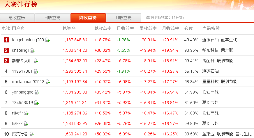 網(wǎng)易財經(jīng)股票直播方法，深度解析與實戰(zhàn)指南，網(wǎng)易財經(jīng)股票直播，深度解析與實戰(zhàn)指南