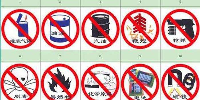 世界十大禁用武器概述，世界十大禁用武器概覽
