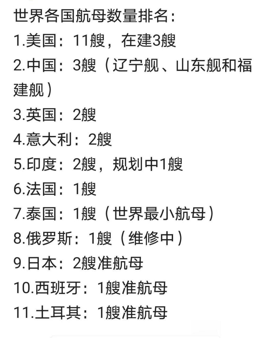 全球擁有航母的國家及其影響力分析，全球航母擁有國及其影響力解析