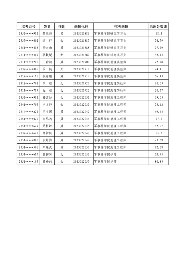 軍事人才網(wǎng)官方網(wǎng)站SEO文章（2023版），軍事人才網(wǎng)官方網(wǎng)站SEO文章攻略（2023版）