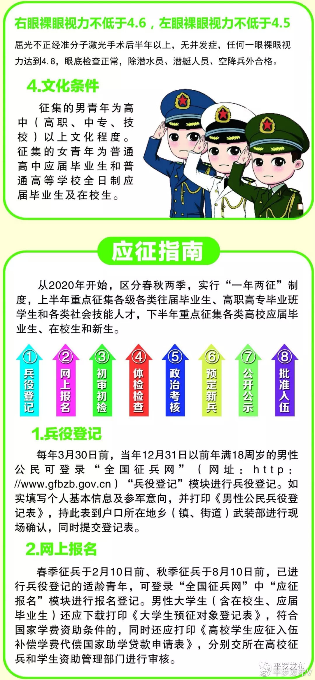 今年征兵政策調(diào)整，是否不再招收在校生？，今年征兵政策調(diào)整，是否暫停招收在校生？