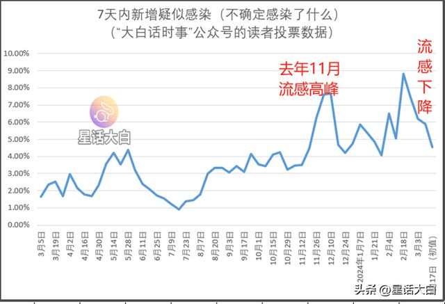 新澳門走勢圖最新，探索與解析，澳門最新走勢圖解析與探索