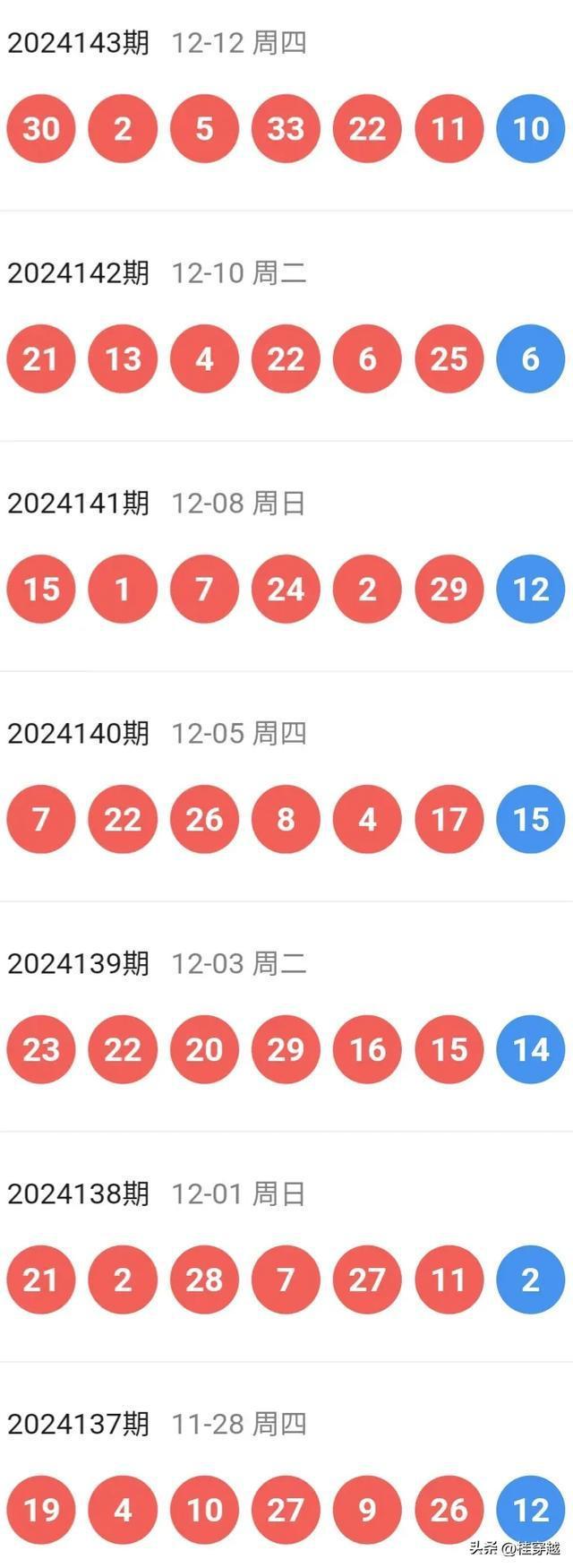 新澳今晚開特馬結(jié)果查詢——全面解析與實(shí)時(shí)更新，新澳今晚特馬結(jié)果查詢，全面解析與實(shí)時(shí)更新資訊