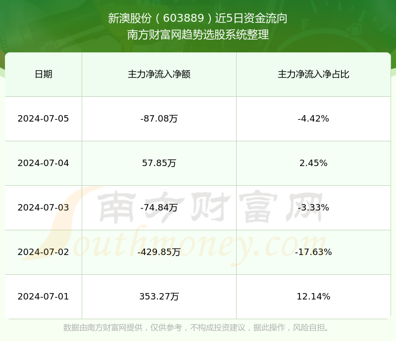 新澳今晚上9點30單雙參考，揭秘彩票背后的秘密與策略