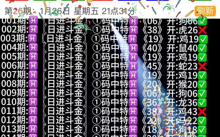 澳門天天開好彩生肖卡表，預(yù)測與策略展望至2025年，澳門天天開好彩生肖卡表展望，預(yù)測與策略至2025年揭秘