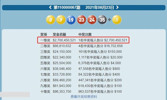 新澳今年晚上9:30開獎結(jié)果揭曉，精彩瞬間不容錯過！，新澳今晚9:30開獎結(jié)果揭曉，精彩瞬間敬請期待！