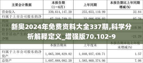 探索未來(lái)，2025新奧原料免費(fèi)大全，探索未來(lái)，2025新奧原料免費(fèi)大全概覽