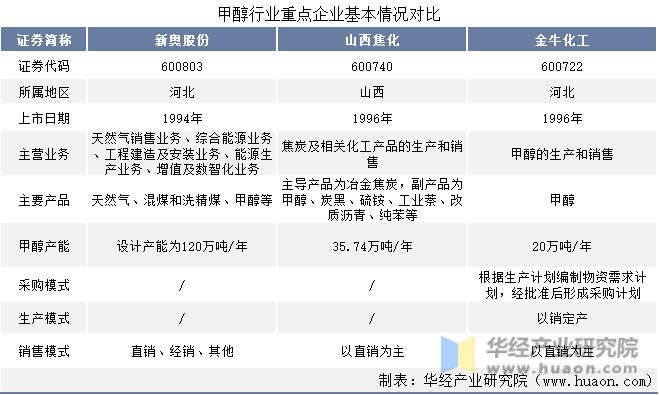 新奧78期2025年正版資料詳解，新奧78期2025年正版資料全面解析