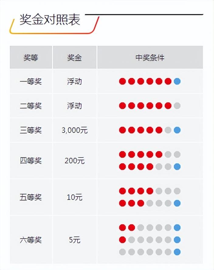 今晚開獎記錄結果查詢，全面解析與實用指南，今晚開獎結果大揭秘，全面解析與實用指南