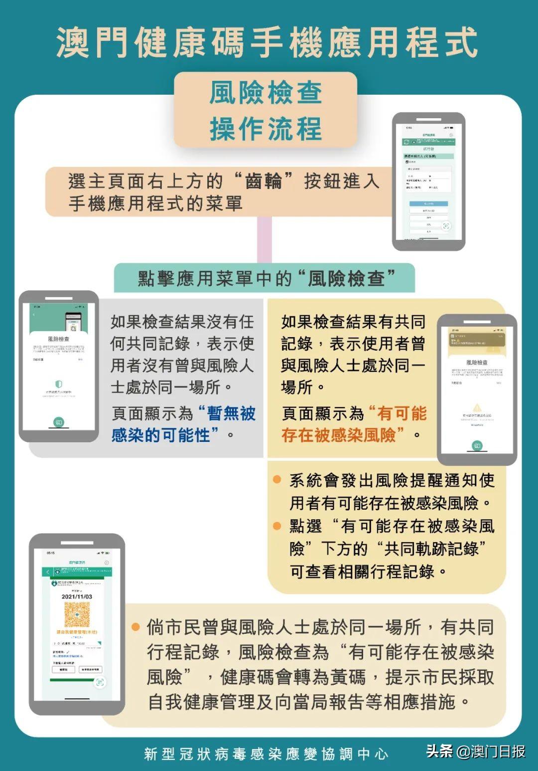 澳門一碼一碼精準(zhǔn)預(yù)測(cè)，揭秘最全最準(zhǔn)確的預(yù)測(cè)方法，澳門一碼精準(zhǔn)預(yù)測(cè)揭秘，最全最準(zhǔn)確的預(yù)測(cè)方法介紹