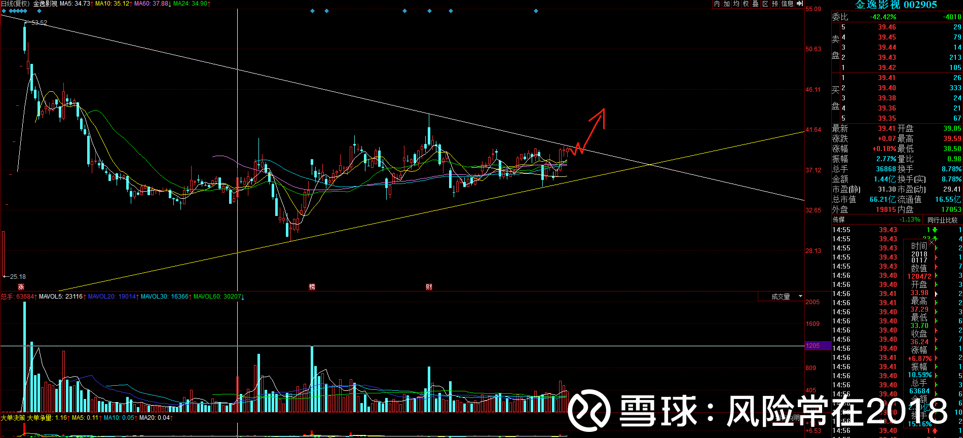 新澳門出彩綜合走勢——探索澳門的無限魅力與獨特風(fēng)采，澳門風(fēng)采揭秘，無限魅力與獨特走勢探索