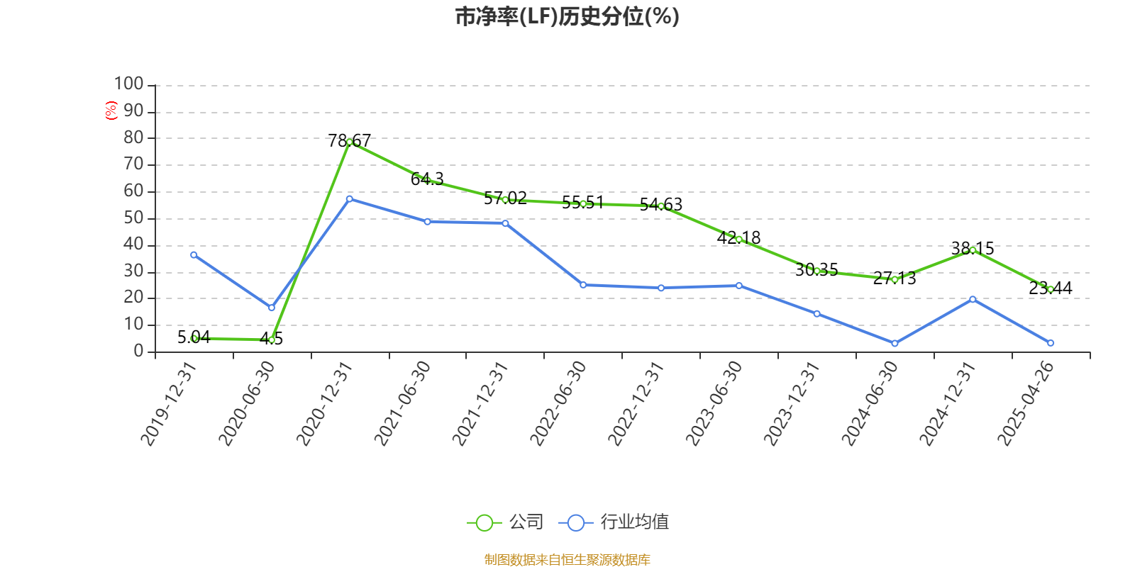 新奧2025第9期資料深度解析，新奧2025第9期資料深度解讀報(bào)告