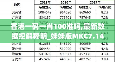 香港最準(zhǔn)的100%資料，揭秘真相與全方位解析，香港真相揭秘與全方位解析，百分之百準(zhǔn)確資料大揭秘
