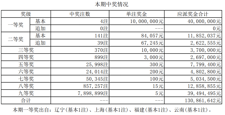 鐵算算盤4887今日開獎(jiǎng)號碼最新——全方位解析與預(yù)測，鐵算算盤4887今日開獎(jiǎng)號碼全方位解析與預(yù)測最新發(fā)布