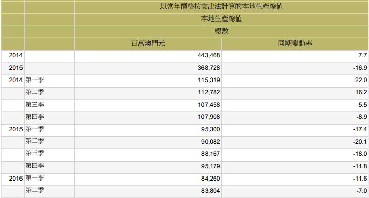 澳門號(hào)碼表2025年概覽與預(yù)測(cè)，未來彩票走向的新視角，澳門號(hào)碼表2025年概覽與預(yù)測(cè)，揭示未來彩票走向的新視角
