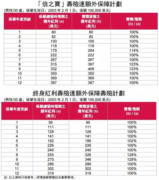 香港開獎(jiǎng)記錄查詢結(jié)果，全面解析與深度探討