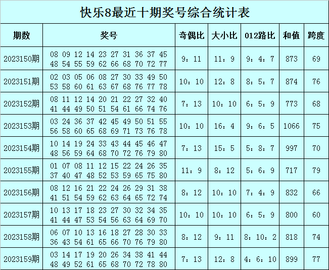 最快澳門今晚必中一肖一碼，揭秘彩票背后的秘密與策略分析，澳門彩票秘密揭曉，必中一肖一碼的策略分析與揭秘
