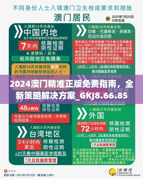 澳門正版精準(zhǔn)免費(fèi)資料大揭秘，2024年預(yù)測(cè)與策略，澳門正版精準(zhǔn)資料大揭秘，2024年預(yù)測(cè)與策略全解析