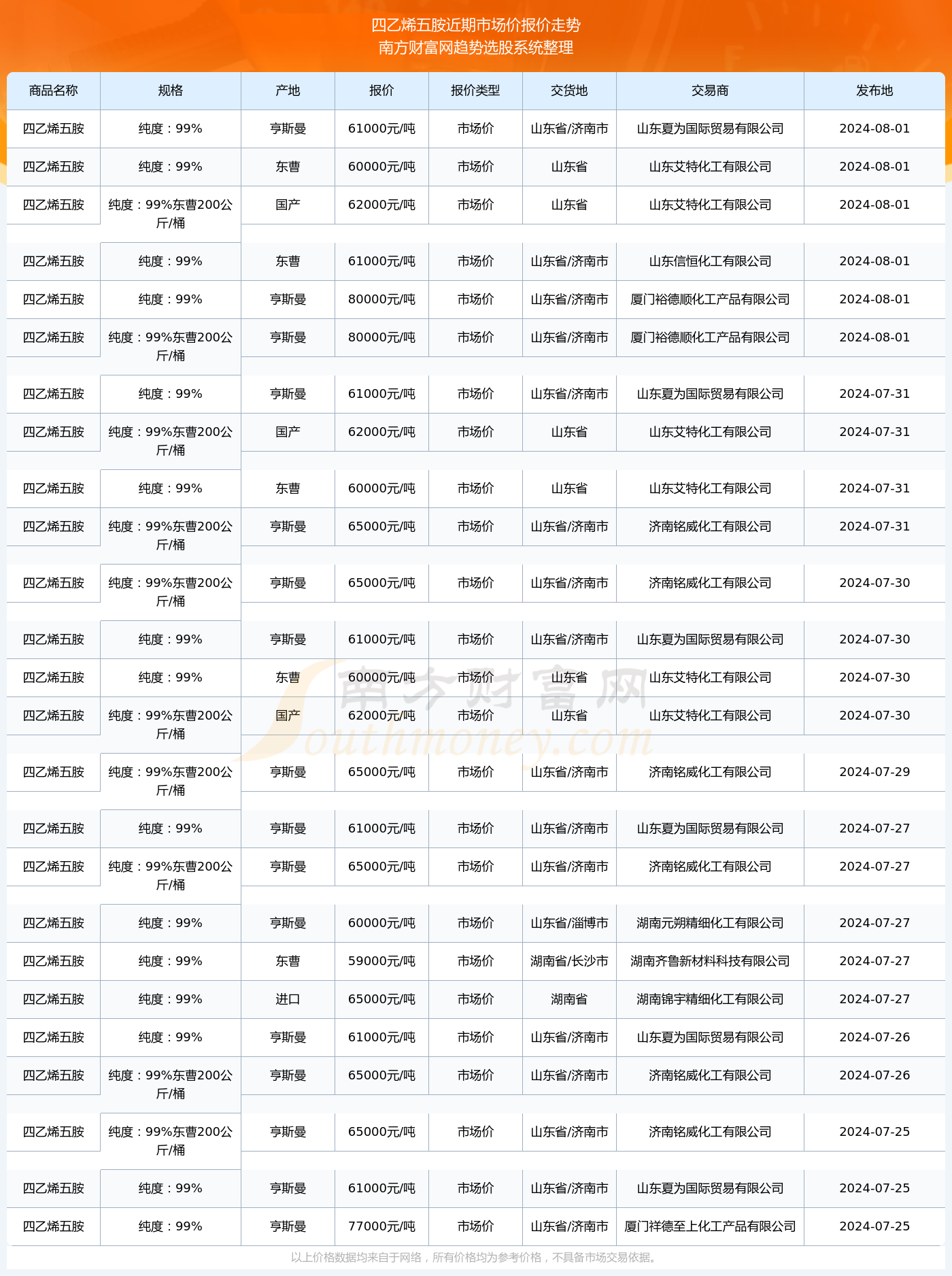 新澳門2024歷史開獎記錄查詢表，回顧與探索，澳門歷史開獎記錄查詢表回顧與探索，2024年澳門彩票開獎記錄揭秘