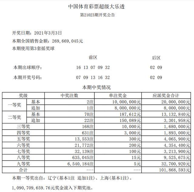 平特連肖復式表圖片，探索與SEO優(yōu)化，平特連肖復式表圖片，探索與SEO優(yōu)化攻略