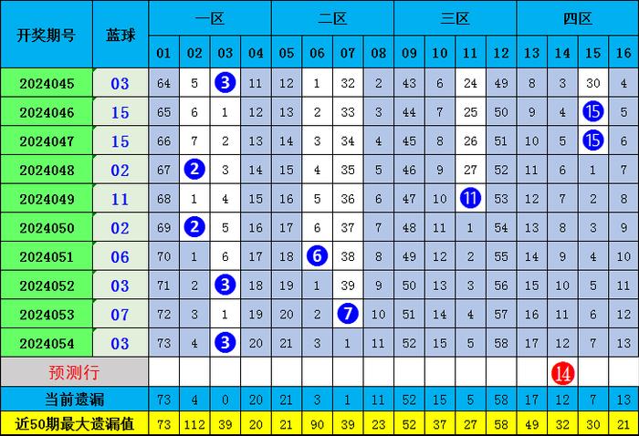 一肖期期準(zhǔn)精選資料，揭秘精準(zhǔn)預(yù)測的秘密與策略，揭秘精準(zhǔn)預(yù)測的秘密與策略，一肖期期準(zhǔn)精選資料解析