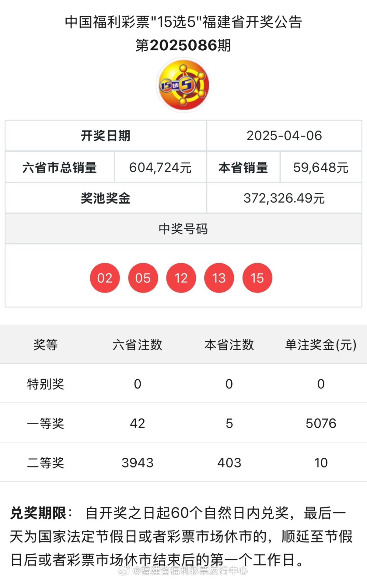 六合開獎，探索彩票背后的秘密與策略，六合開獎背后的秘密與策略探索