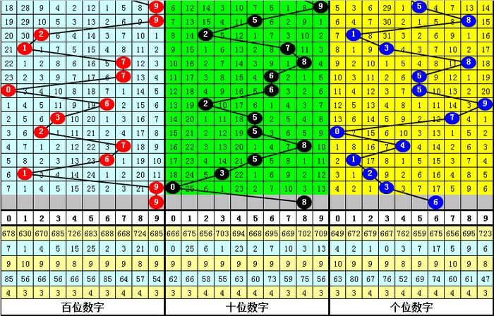 二四六香港資料期期準(zhǔn)千附，揭秘三險阻與應(yīng)對策略，揭秘香港期期準(zhǔn)千附，三險阻與應(yīng)對策略揭秘