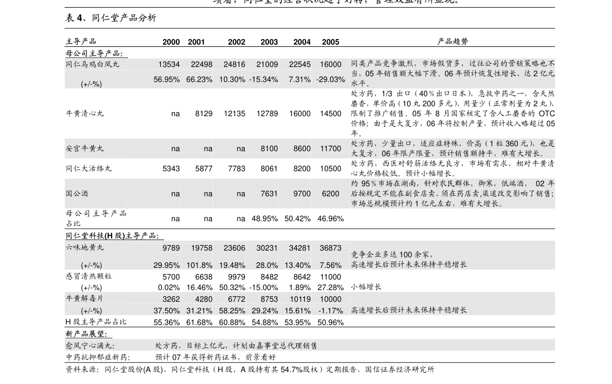 港彩二四六免費(fèi)資料大公開，揭秘彩票行業(yè)的秘密與機(jī)遇，港彩揭秘，行業(yè)秘密與機(jī)遇，二四六免費(fèi)資料大公開