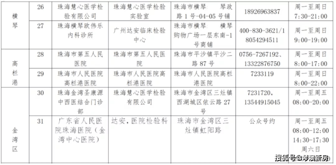 新澳門五行走勢，深度解析與預測，新澳門五行走勢深度解析及未來預測