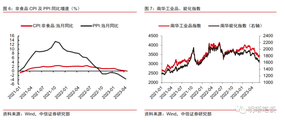香港波色單雙最冷多少期，深度解析與探索，香港波色單雙最冷期數(shù)深度探索與解析