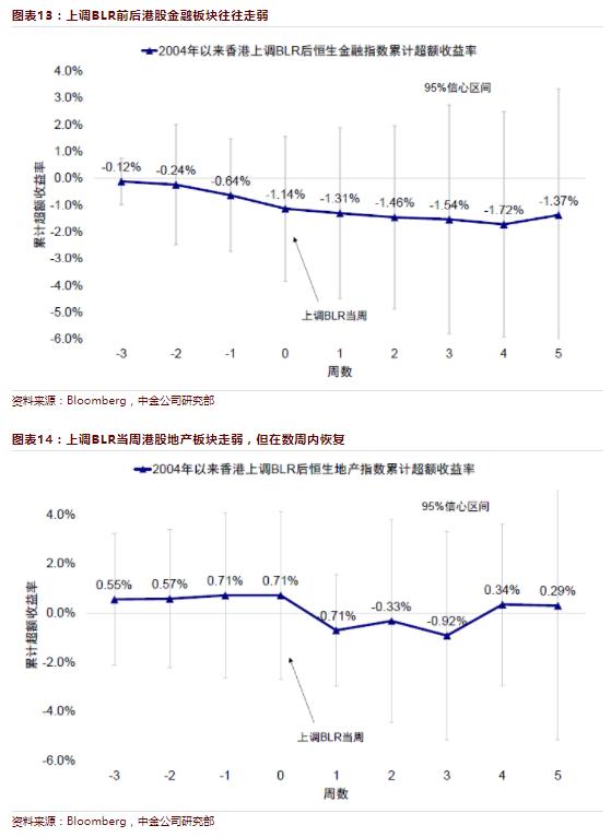 香港六合波色走勢(shì)分析與預(yù)測(cè)，香港六合波色走勢(shì)預(yù)測(cè)及分析