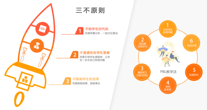 小碼王在線編程一年費(fèi)用詳解，優(yōu)質(zhì)教育資源的性價(jià)比之選，小碼王在線編程一年費(fèi)用解析，優(yōu)質(zhì)教育資源性價(jià)比之選