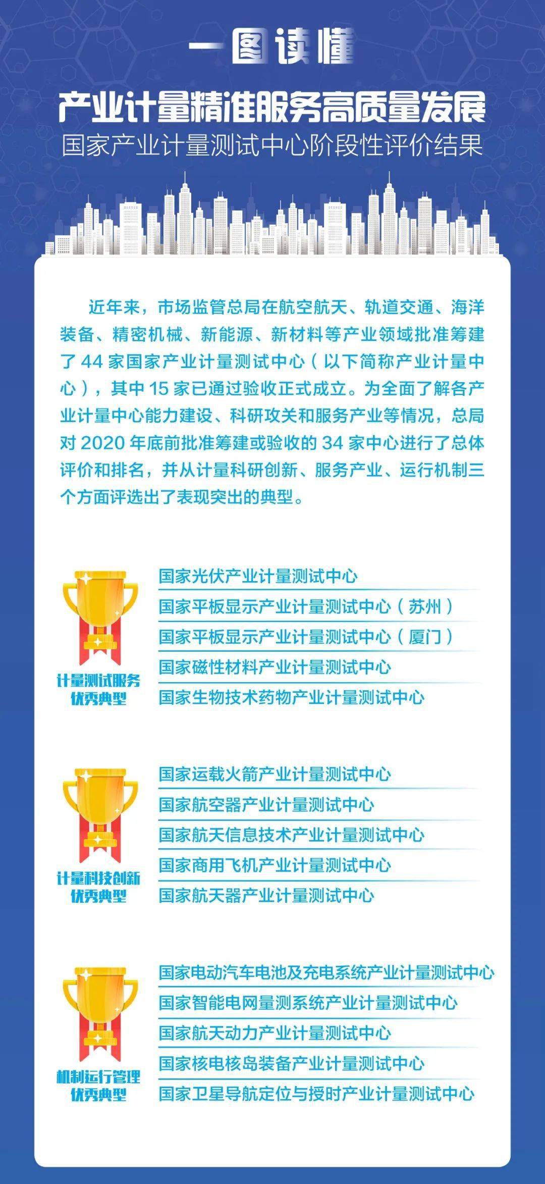 歡迎光臨奇人網(wǎng)精準(zhǔn)計(jì)算——探索數(shù)字世界的奧秘之旅，探索數(shù)字奧秘，奇人網(wǎng)精準(zhǔn)計(jì)算之旅