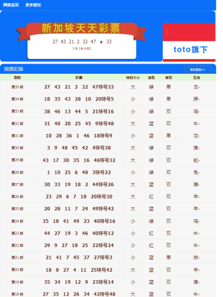 澳門天天開彩期期精準(zhǔn)——揭秘彩票預(yù)測(cè)的秘密，澳門彩票揭秘，精準(zhǔn)預(yù)測(cè)背后的秘密之道