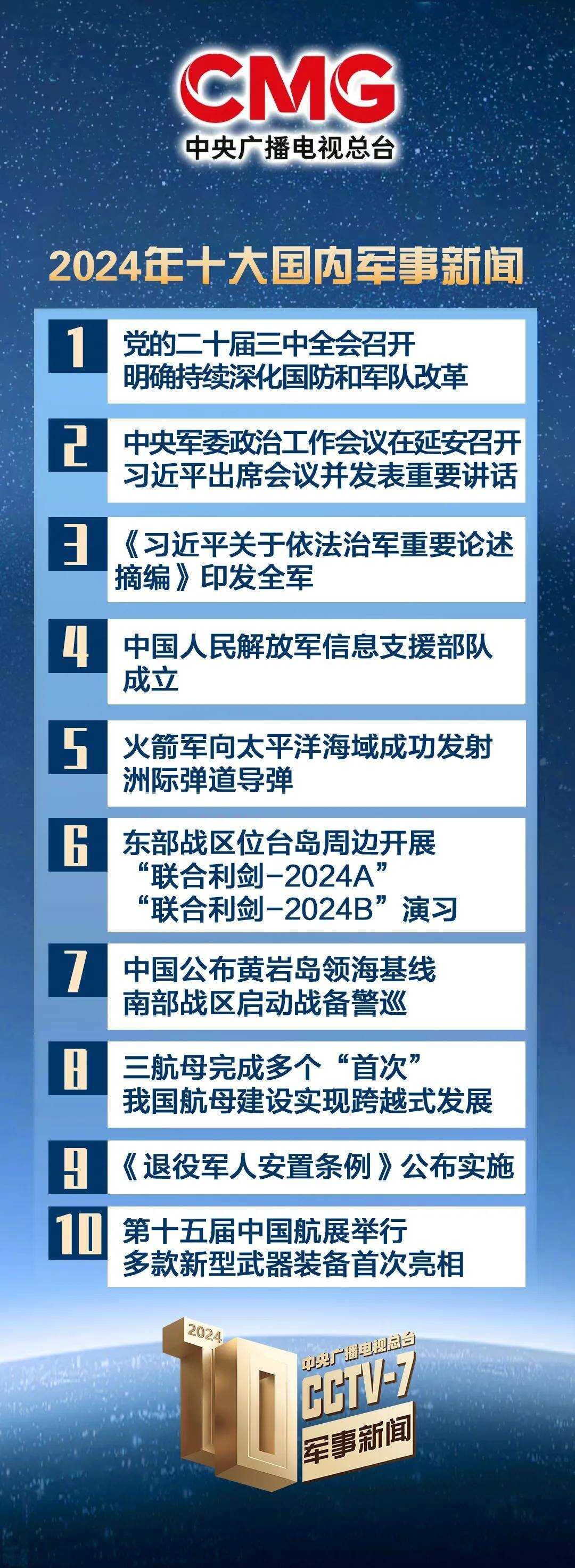 國(guó)際軍事新聞最新消息，今日要聞與未來(lái)展望（2024年最新版本），國(guó)際軍事新聞最新動(dòng)態(tài)，今日要聞與未來(lái)展望（2024年全新報(bào)告）