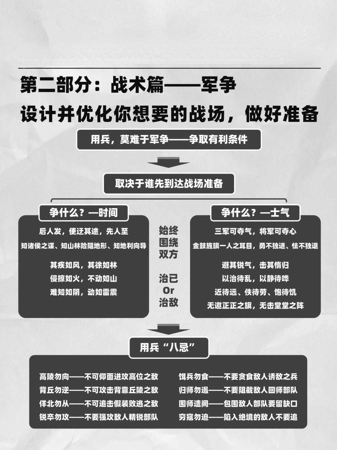 戰(zhàn)略與戰(zhàn)術，在商業(yè)成功之路上的協(xié)同作用，戰(zhàn)略與戰(zhàn)術在商業(yè)成功之路上的協(xié)同共進之道