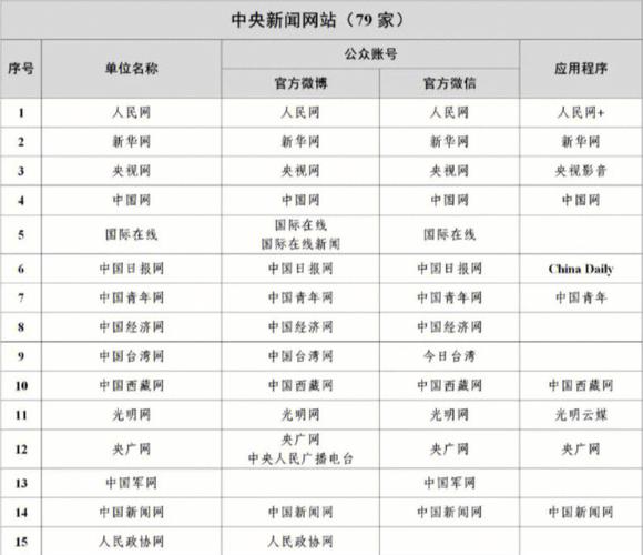 中國(guó)新聞網(wǎng)是什么單位，深度解析其背景與重要性，深度解析，中國(guó)新聞網(wǎng)背景與重要性概覽