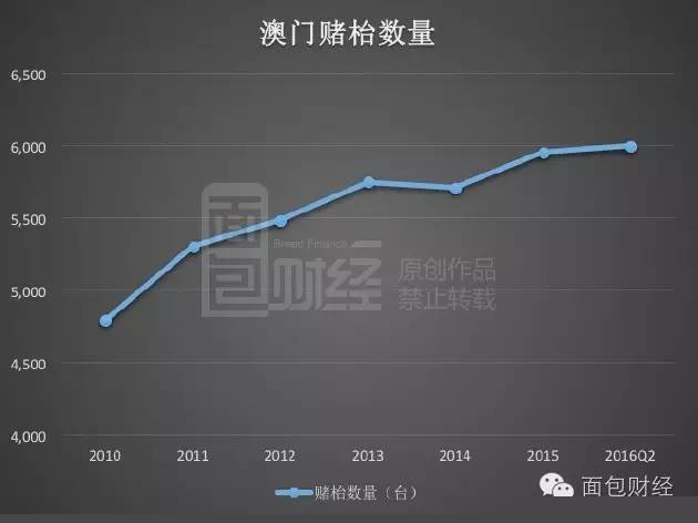 新澳門最精準(zhǔn)正最精準(zhǔn)龍門，探索與揭秘，新澳門最精準(zhǔn)正龍門探索揭秘攻略