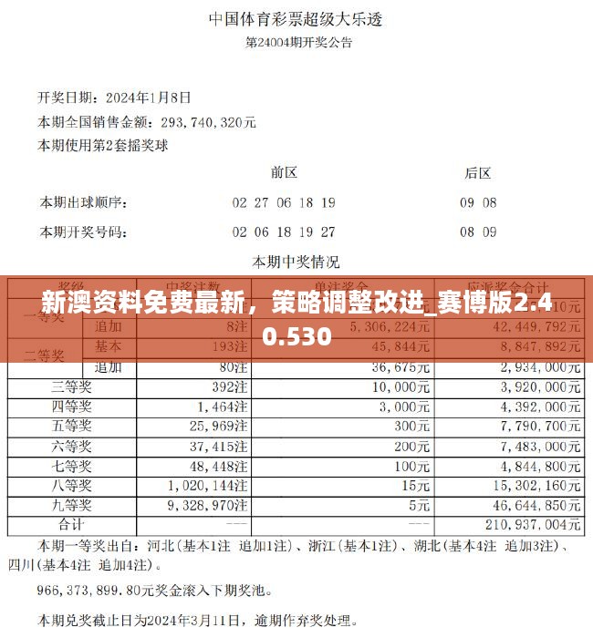 揭秘新奧歷史開獎記錄，探尋未來的趨勢與機(jī)遇（至2025年），揭秘新奧歷史開獎記錄，探尋未來趨勢與機(jī)遇展望至2025年
