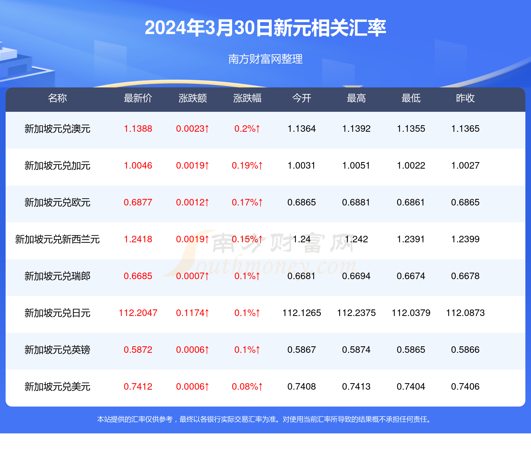 探索香港新澳歷史開(kāi)獎(jiǎng)記錄，走向未來(lái)的2025展望，香港新澳歷史開(kāi)獎(jiǎng)記錄探索，2025年未來(lái)展望