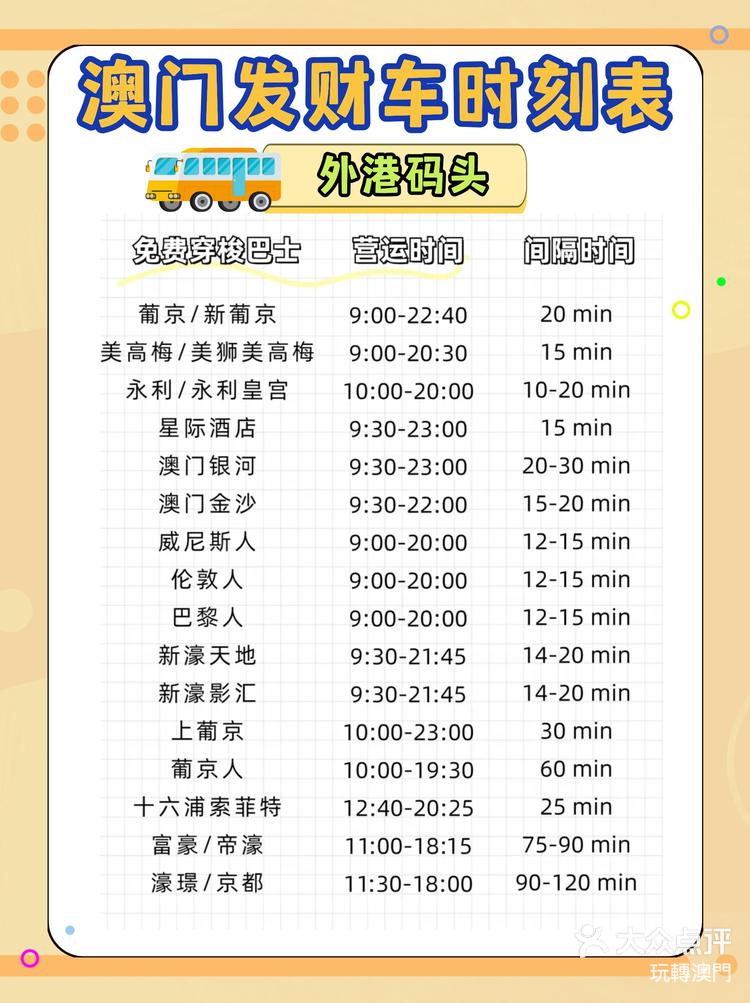 澳門(mén)最快開(kāi)獎(jiǎng)時(shí)間表格圖，全面解析與實(shí)時(shí)更新，澳門(mén)最快開(kāi)獎(jiǎng)時(shí)間表格圖，全面解析與實(shí)時(shí)更新指南