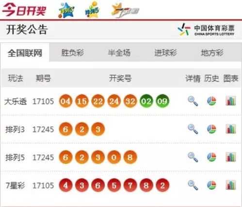第1775頁