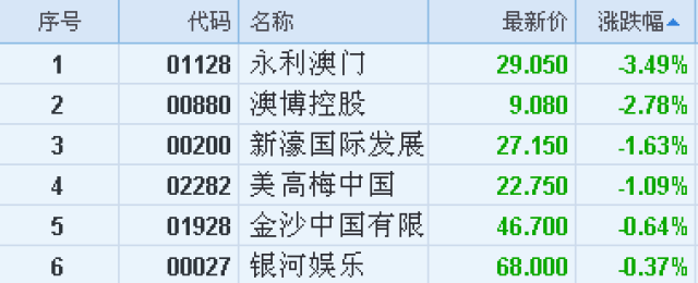 澳門永利六開彩開獎結果，揭秘彩票背后的秘密，澳門永利六開彩開獎揭秘，探索彩票背后的神秘面紗