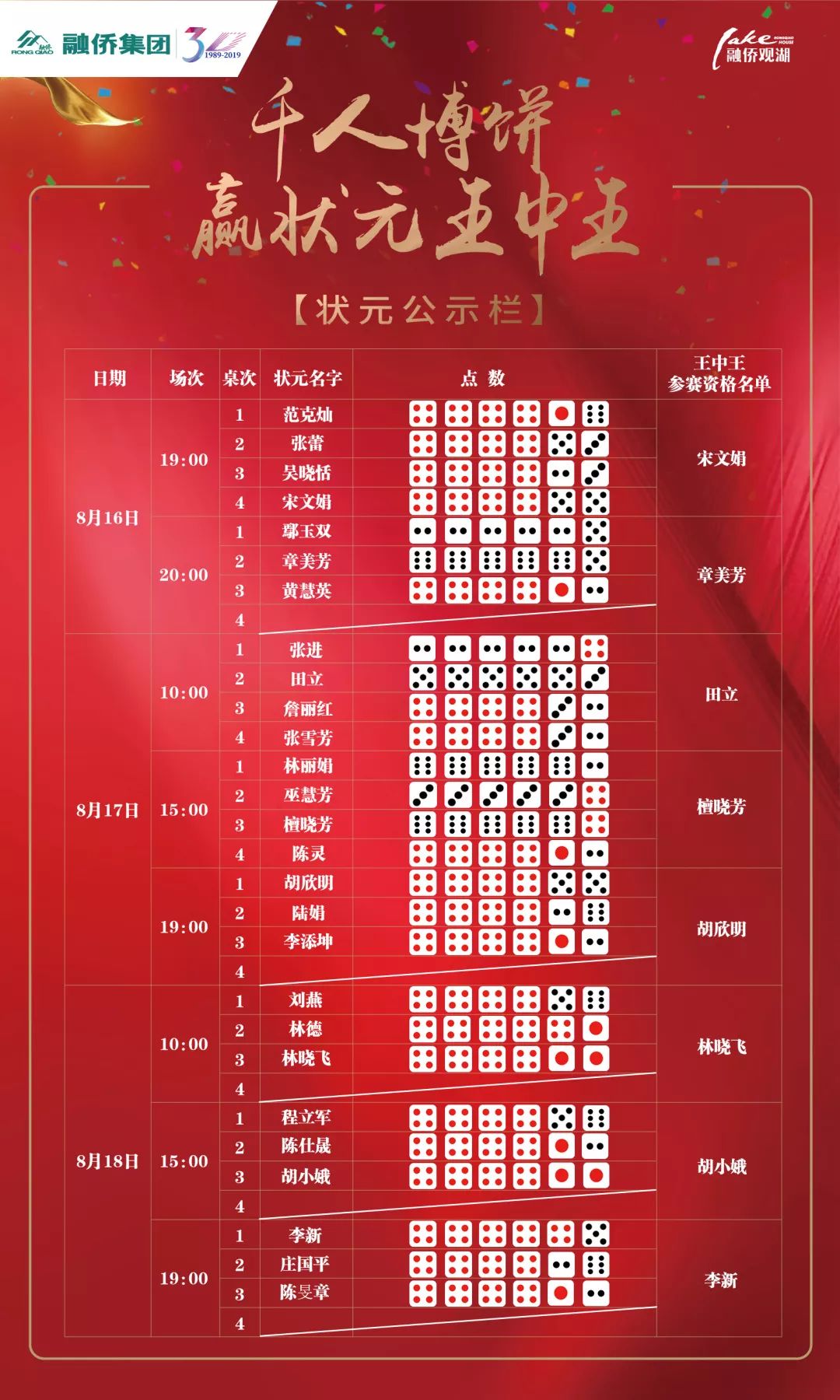 林中高手王中王，傳奇人生與生肖之謎，林中高手王中王，傳奇人生與生肖之謎揭秘